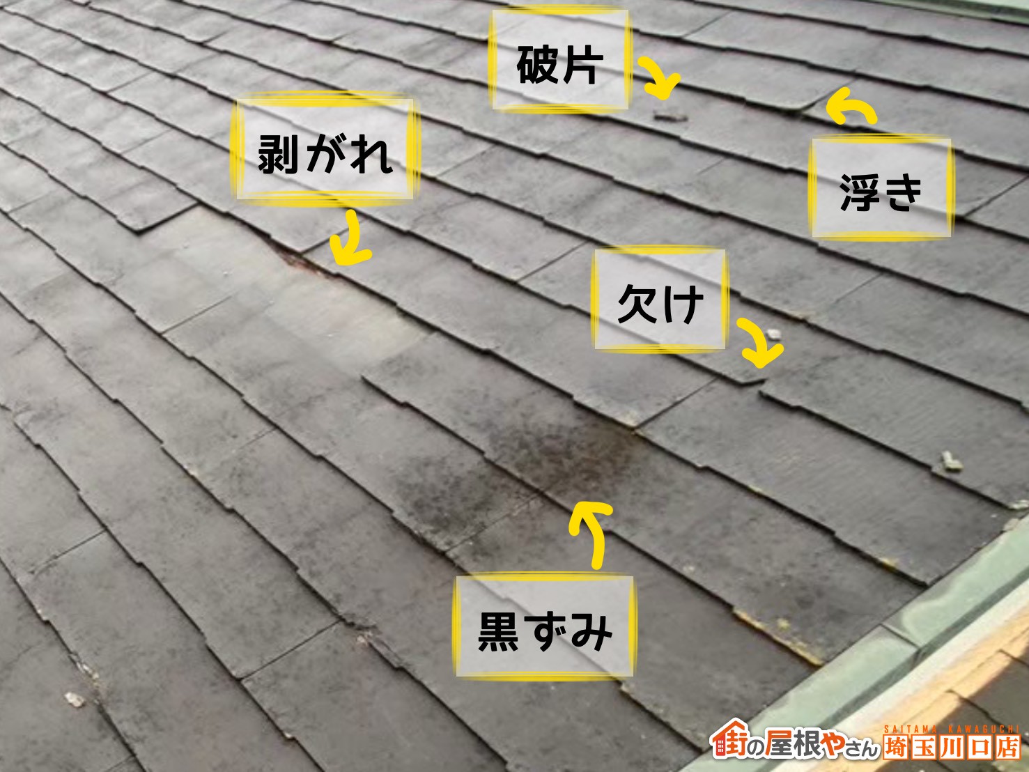 剥がれ　破片　欠け　黒ずみ　浮き